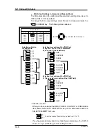 Preview for 148 page of YOKOGAWA CW140 User Manual