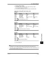 Preview for 171 page of YOKOGAWA CW140 User Manual