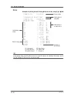 Preview for 172 page of YOKOGAWA CW140 User Manual