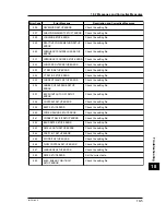 Preview for 177 page of YOKOGAWA CW140 User Manual