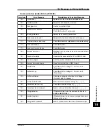 Preview for 179 page of YOKOGAWA CW140 User Manual