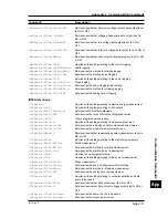 Preview for 211 page of YOKOGAWA CW140 User Manual