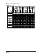 Preview for 246 page of YOKOGAWA CW140 User Manual