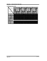 Preview for 250 page of YOKOGAWA CW140 User Manual