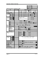 Preview for 280 page of YOKOGAWA CW140 User Manual