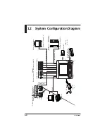 Preview for 21 page of YOKOGAWA CW240 User Manual