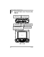 Preview for 23 page of YOKOGAWA CW240 User Manual