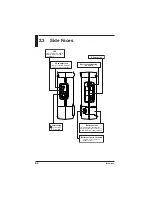 Preview for 25 page of YOKOGAWA CW240 User Manual