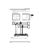 Preview for 65 page of YOKOGAWA CW240 User Manual