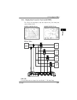 Preview for 67 page of YOKOGAWA CW240 User Manual