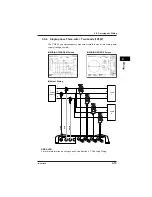 Preview for 69 page of YOKOGAWA CW240 User Manual