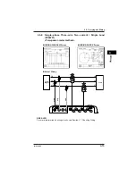 Preview for 71 page of YOKOGAWA CW240 User Manual