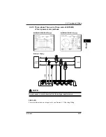 Preview for 73 page of YOKOGAWA CW240 User Manual