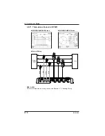 Preview for 74 page of YOKOGAWA CW240 User Manual