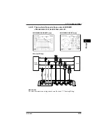 Preview for 75 page of YOKOGAWA CW240 User Manual