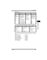 Preview for 102 page of YOKOGAWA CW240 User Manual