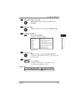 Preview for 106 page of YOKOGAWA CW240 User Manual