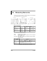 Preview for 220 page of YOKOGAWA CW240 User Manual