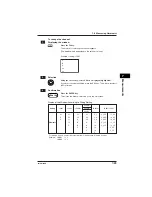 Preview for 225 page of YOKOGAWA CW240 User Manual