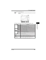 Preview for 233 page of YOKOGAWA CW240 User Manual