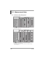 Preview for 242 page of YOKOGAWA CW240 User Manual