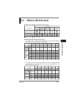 Preview for 256 page of YOKOGAWA CW240 User Manual