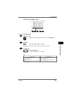 Preview for 272 page of YOKOGAWA CW240 User Manual