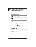 Preview for 275 page of YOKOGAWA CW240 User Manual