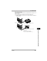 Preview for 293 page of YOKOGAWA CW240 User Manual