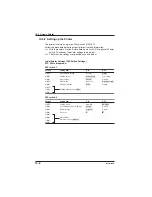 Preview for 294 page of YOKOGAWA CW240 User Manual