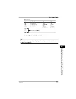 Preview for 295 page of YOKOGAWA CW240 User Manual