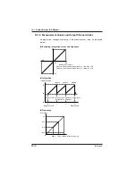 Preview for 320 page of YOKOGAWA CW240 User Manual