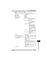 Preview for 346 page of YOKOGAWA CW240 User Manual