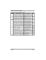 Preview for 364 page of YOKOGAWA CW240 User Manual