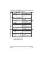 Preview for 366 page of YOKOGAWA CW240 User Manual