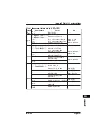 Preview for 375 page of YOKOGAWA CW240 User Manual