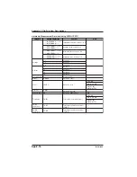 Preview for 376 page of YOKOGAWA CW240 User Manual