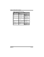 Preview for 380 page of YOKOGAWA CW240 User Manual