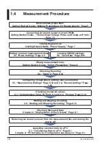 Preview for 11 page of YOKOGAWA CW500 User Manual