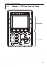 Preview for 12 page of YOKOGAWA CW500 User Manual