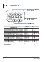 Preview for 13 page of YOKOGAWA CW500 User Manual