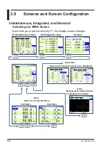 Preview for 21 page of YOKOGAWA CW500 User Manual