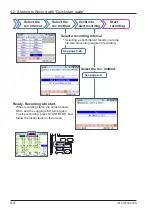 Preview for 28 page of YOKOGAWA CW500 User Manual