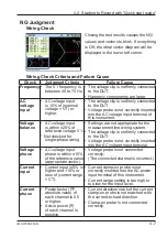 Preview for 31 page of YOKOGAWA CW500 User Manual