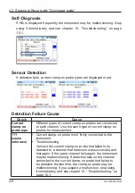 Preview for 32 page of YOKOGAWA CW500 User Manual