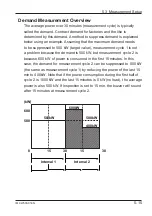 Preview for 50 page of YOKOGAWA CW500 User Manual