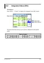 Preview for 91 page of YOKOGAWA CW500 User Manual