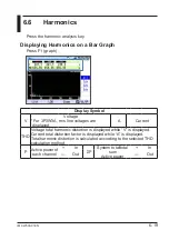 Preview for 101 page of YOKOGAWA CW500 User Manual