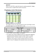 Preview for 105 page of YOKOGAWA CW500 User Manual