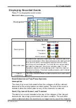 Preview for 109 page of YOKOGAWA CW500 User Manual